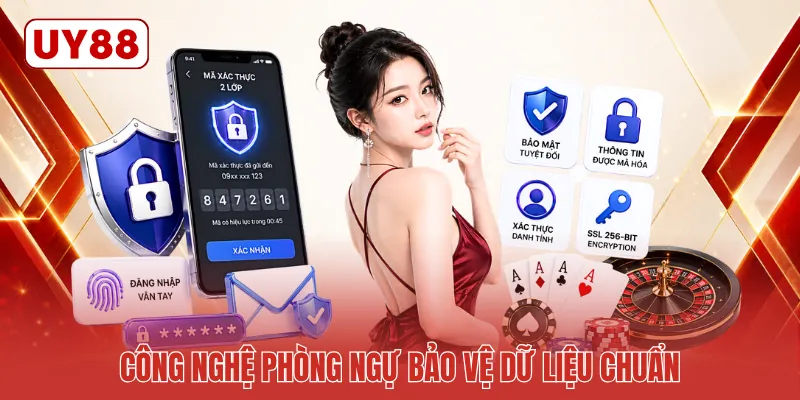 Công nghệ phòng ngự bảo vệ dữ liệu chuẩn